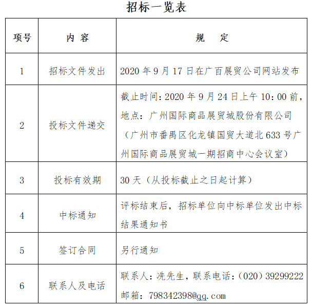 招標一覽表.png